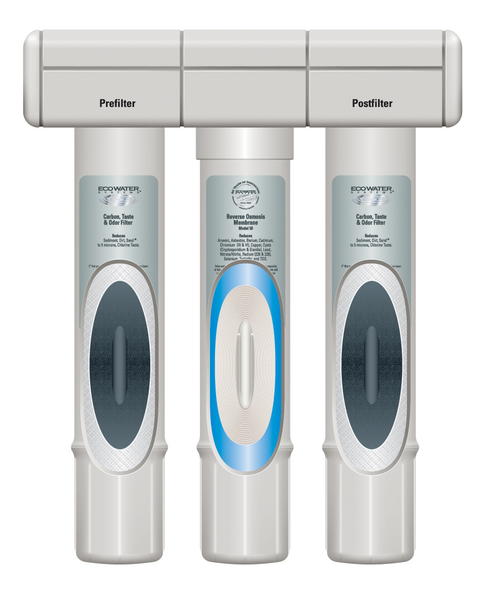 ecowater home water treatment